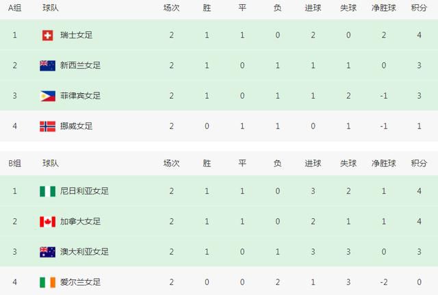 午夜人体